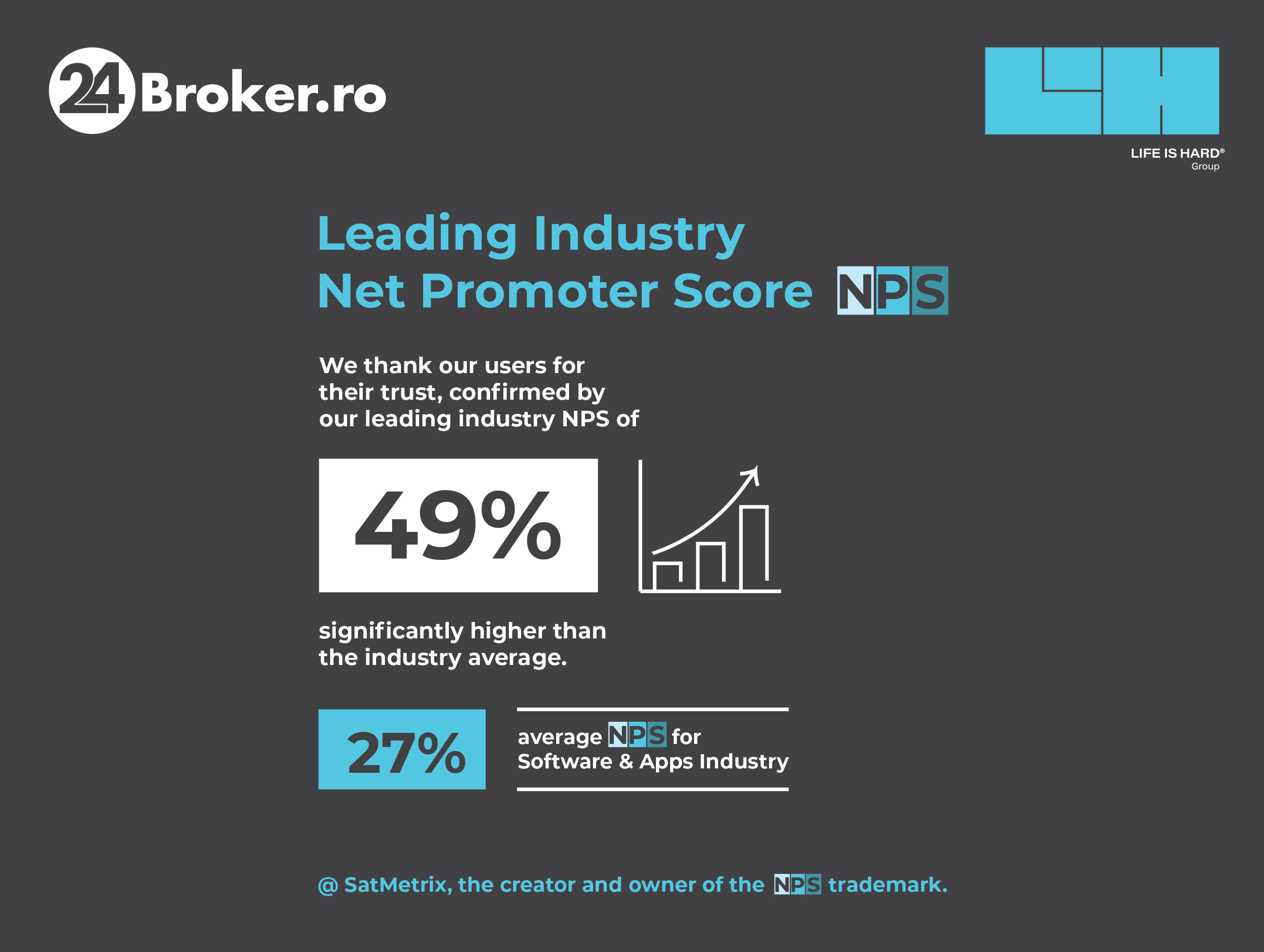 LIH_Infografic_24Broker_NPS_01