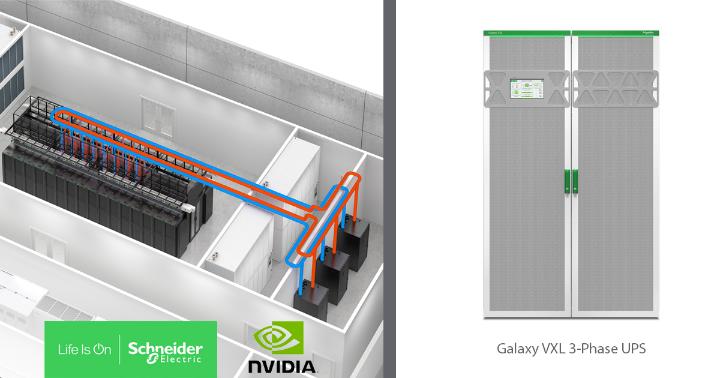 Schneider Electric a lansat UPS Galaxy VXL – cel mai compact sistem de protecție a energiei de înaltă densitate din industrie pentru AI, centre de date și sarcini electrice de scară largă