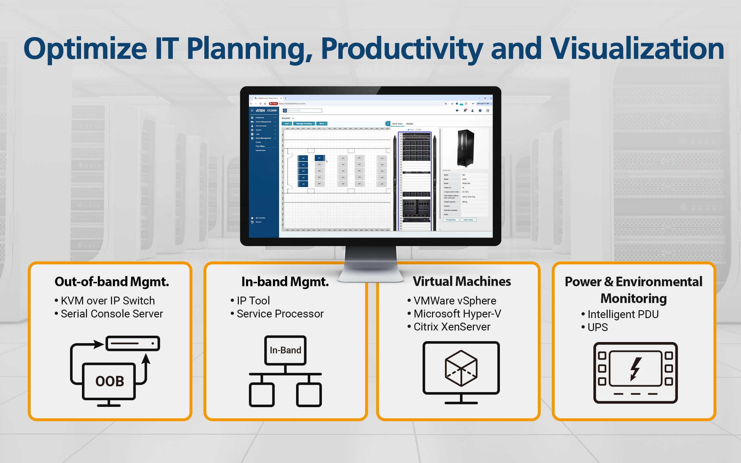 Software ATEN pentru management centralizat